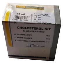 CORAL-CHOLESTROL